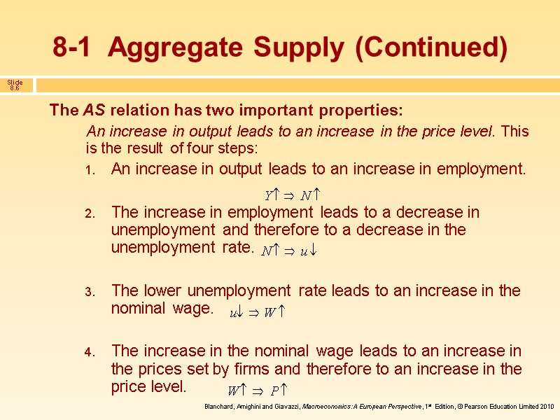 The AS relation has two important properties:  An increase in output leads to